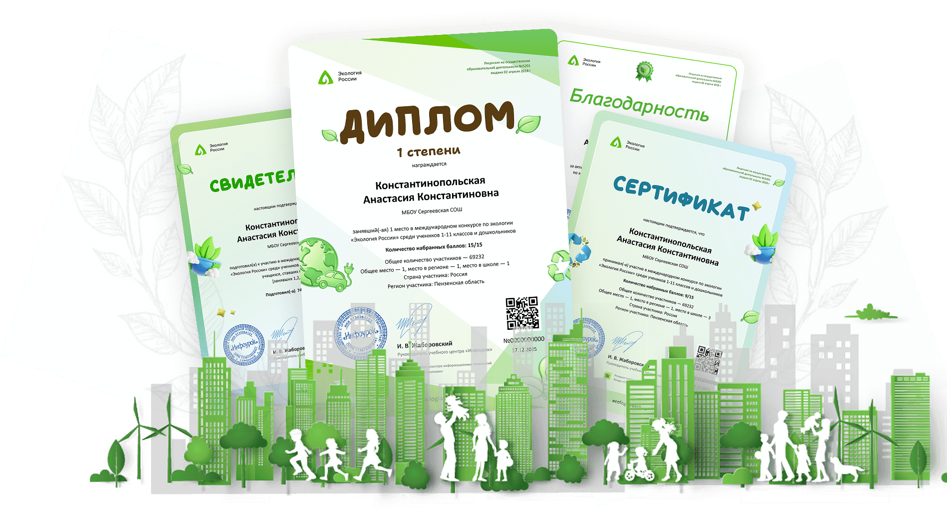 Наградные документы