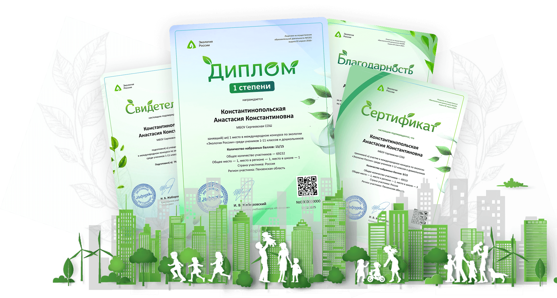 Наградные документы